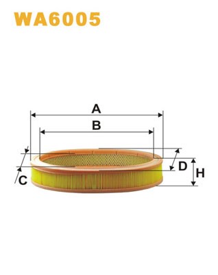 Luftfilter - P228493 - renault - OE 1137616, 33001795, 7700731921